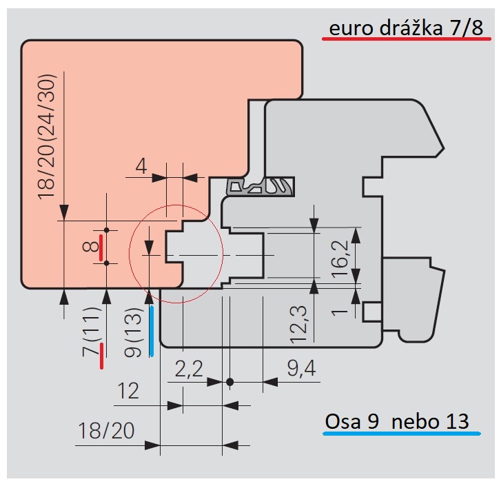 eurodrážka 7 8  1 křídlé + osa